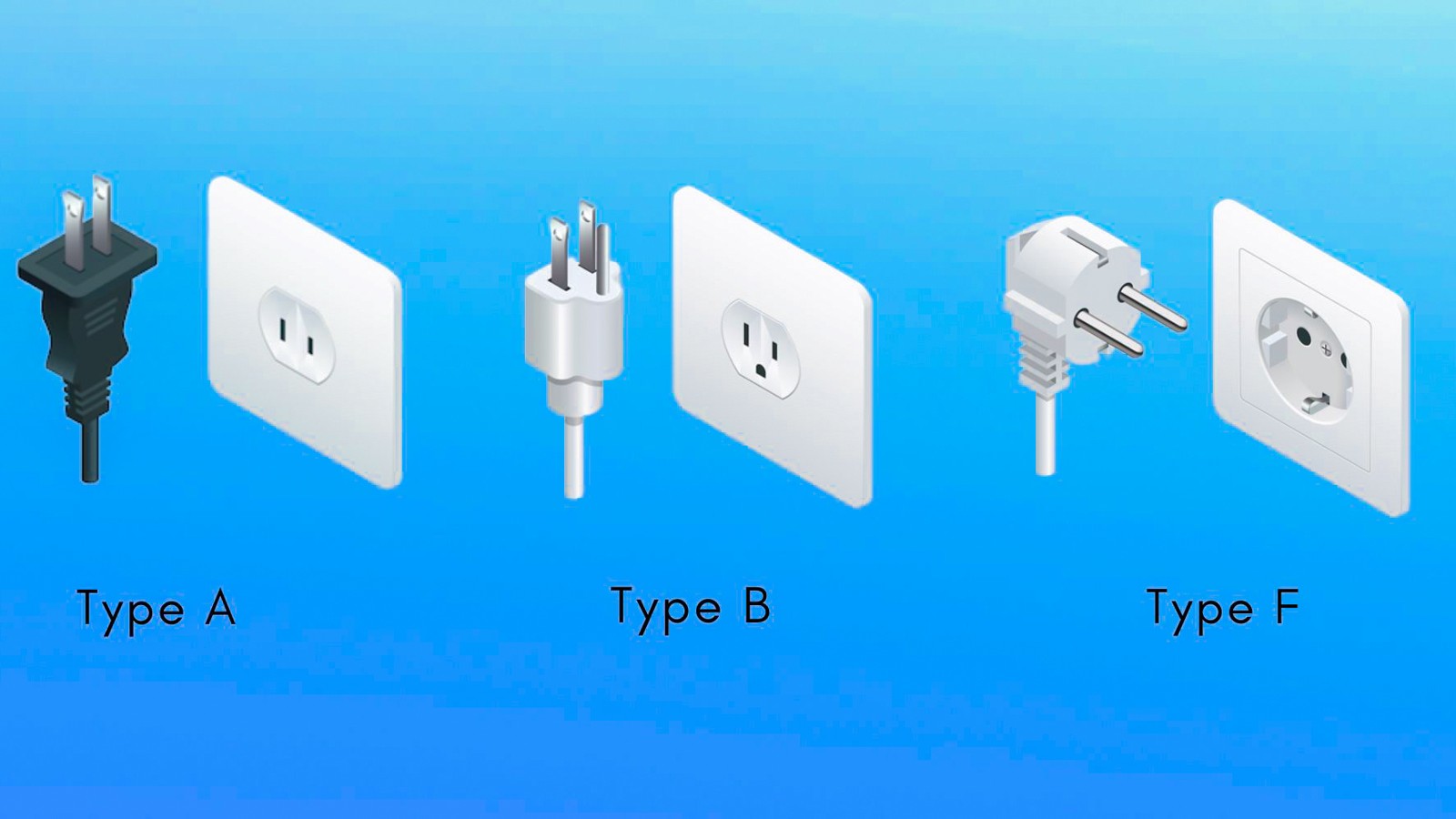 31. Plugs and Voltage - Image 1