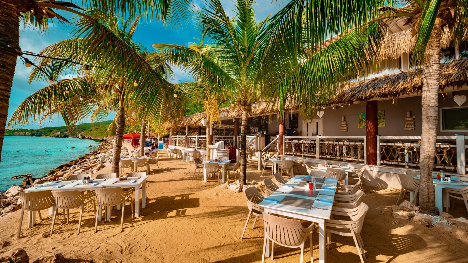 Karakter Beach - Image 3