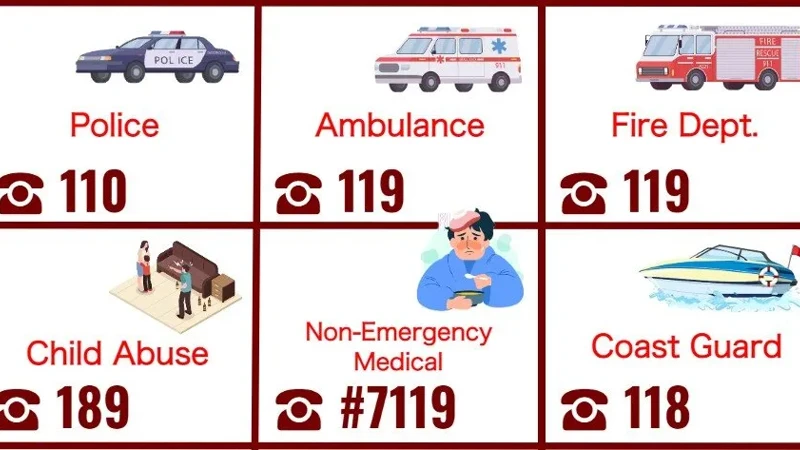 25. Emergency Numbers